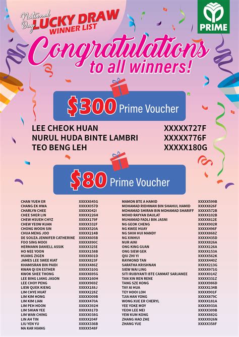 lucky draw 2022|Celebrating Success: Winners List .